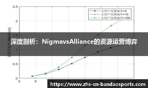 深度剖析：NigmavsAlliance的资源运营博弈