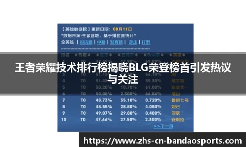 王者荣耀技术排行榜揭晓BLG荣登榜首引发热议与关注